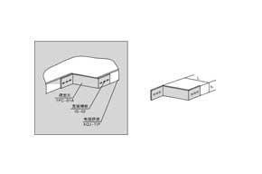 護罩與連接件